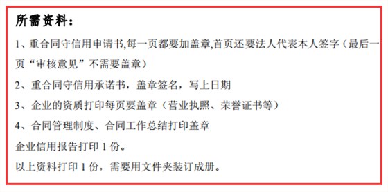 倒計時2天！守合同重信用申報這4個資料要這么做才行！
