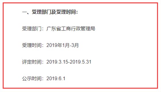 急！請注意！廣東省守合同重信用申報最后一天了！