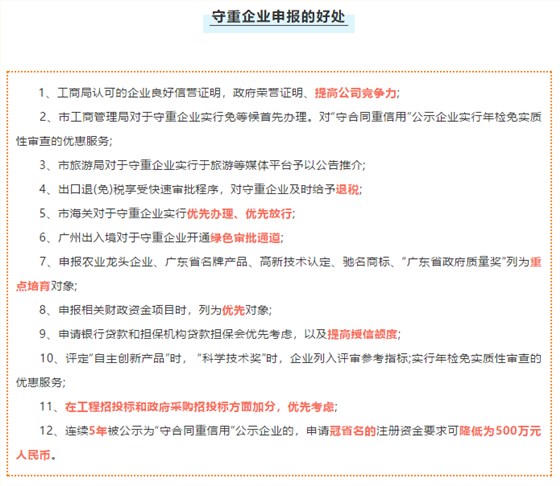 就是這么強(qiáng)大！廣東省守合同重信用企業(yè)在招投標(biāo)可獲加分！