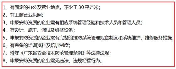 在深圳不滿足這8個條件，就不要做安防資質(zhì)認(rèn)證了！卓航提醒！