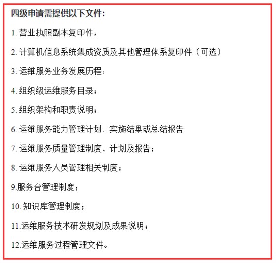 深圳企業做ITSS認證需提供這12項資料，否則不予通過！