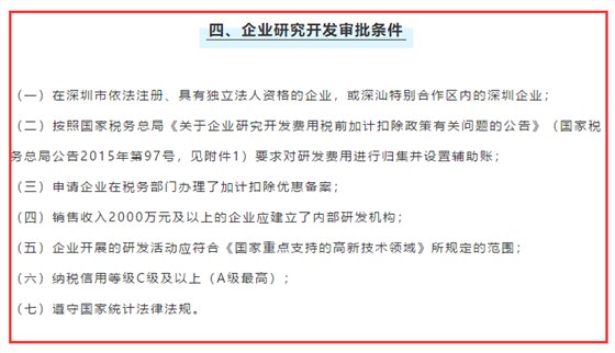 研發資助申報條件審批條件有哪些？容易達到嗎？卓航分享