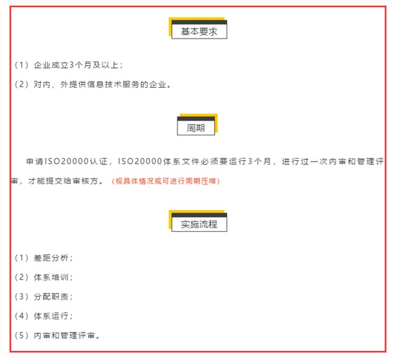 ISO20000認證申報條件、周期、流程、收費標準大全就在這里！