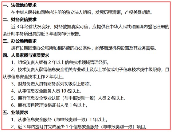 信息系統安全集成服務資質三級5大要求，卓航分享！