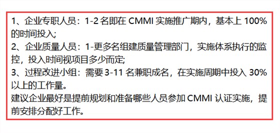 深圳企業(yè)CMMI認(rèn)證過程中這3類人員必須參與！卓航提醒！