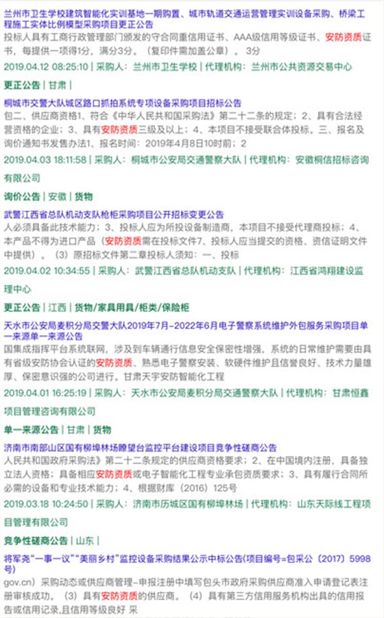 做安防資質認證能接怎樣的項目？有作用嗎？能中標嗎？