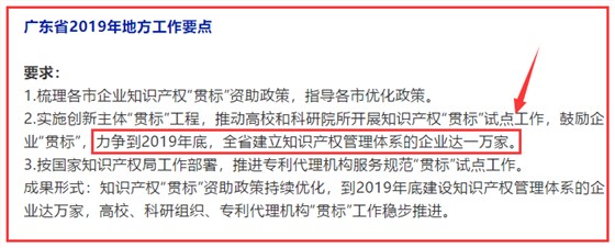 知識產權貫標企業數量未達標，年底需達1萬家，你還有機會！