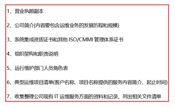  ITSS認(rèn)證前期需要準(zhǔn)備什么材料，才能更加順利通過(guò)認(rèn)證？