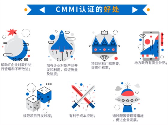 都9012年了，還在問cmmi認證有什么好處？這就不合適了吧？