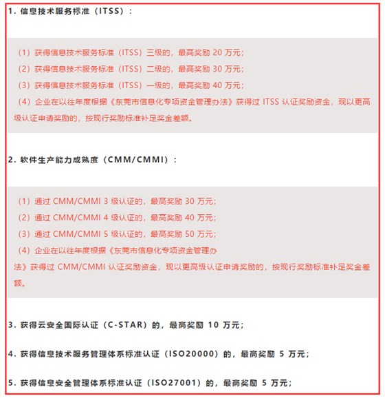 一圖知悉東莞ITSS、CMMI、ISO認證補貼詳情，卓航老師分享
