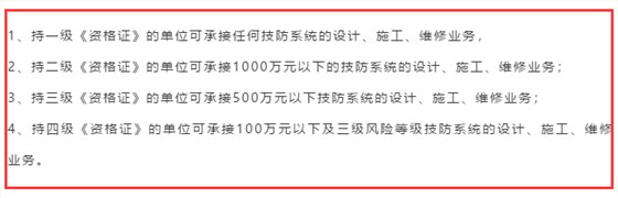 只持有安防資質四級證書，可以承接1000萬的安防項目嗎？