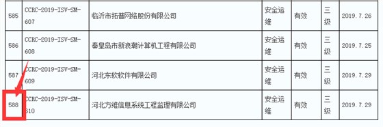 本年度8月前信息安全運(yùn)維服務(wù)資質(zhì)獲證企業(yè)數(shù)量達(dá)200多家！