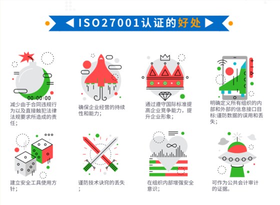 ISO27001體系認證，不吃豬肉，也要做的認證喲！