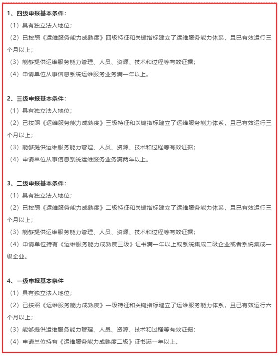 ITSS認證一共有幾個級別？怎么判斷適合做哪個級別？