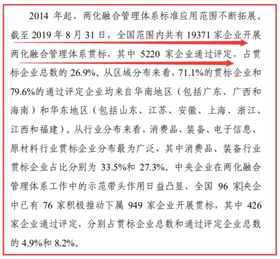截止8月底，開展兩化融合貫標的企業數量將近2萬家！