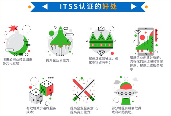 在深圳做ITSS認證并拿不到補貼，為什么還要做？卓航問答