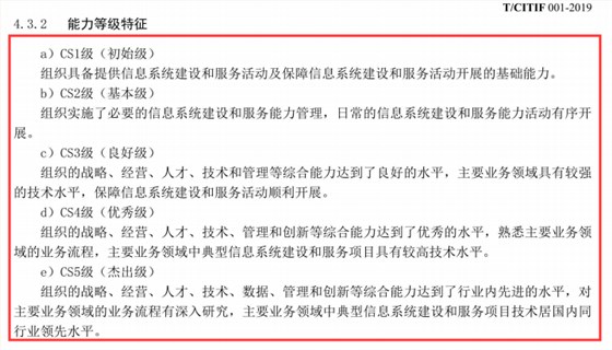 信息系統建設和服務能力5個等級特征,看這圖就能知道！