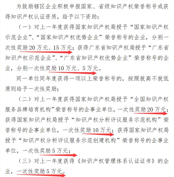 請南山企業在2020年到來之前把知識產權補貼領掉！卓航通知