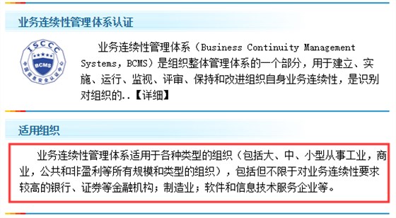 都2020了，ISO22301適用這些企業組織，你還不知嗎？