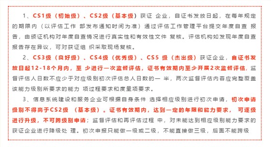 2020年能力評估體系申報獲證后多久要進行監督評估？卓航問答