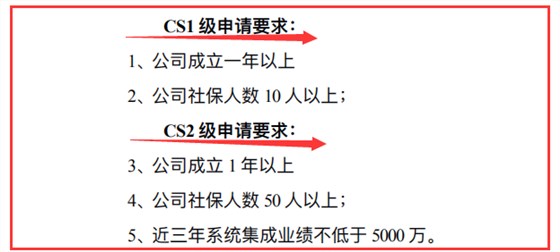 新集成資質沒有業績也能申報嗎？評估嚴不嚴？