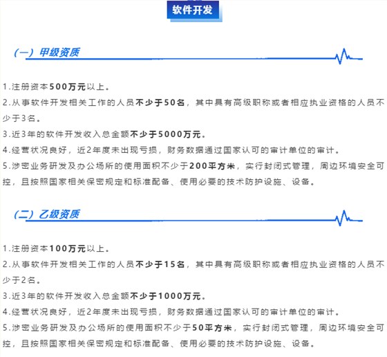 涉密資質【軟件開發】甲乙級認證申報基礎條件大全！