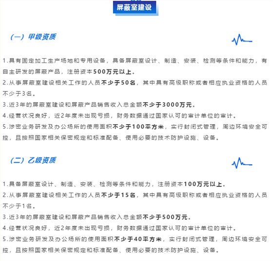 涉密資質【屏蔽室建設】申報需滿足這幾個要求！
