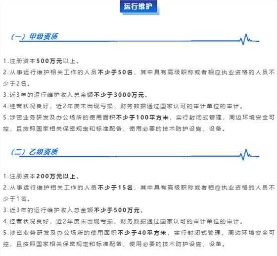 涉密資質【運行維護】甲級申報企業需滿足這5個條件！