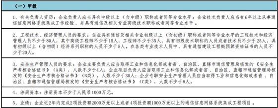 通信集成甲級申報需滿足這5個基礎要求！
