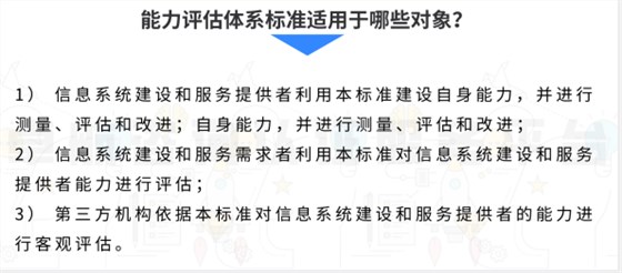 集成CS標準適用于這些對象！你知道嗎？