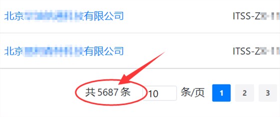 11.04 ITSS認證獲證企業數量有效狀態5687條