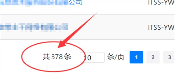 廣東省ITSS認證獲證企業才300多家？不可思議！