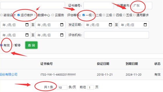 廣東ITSS運行維護一級證書有效企業竟這么少！