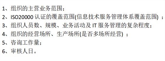 2022年做ISO20000認(rèn)證，這些方面會涉及費(fèi)用哦！