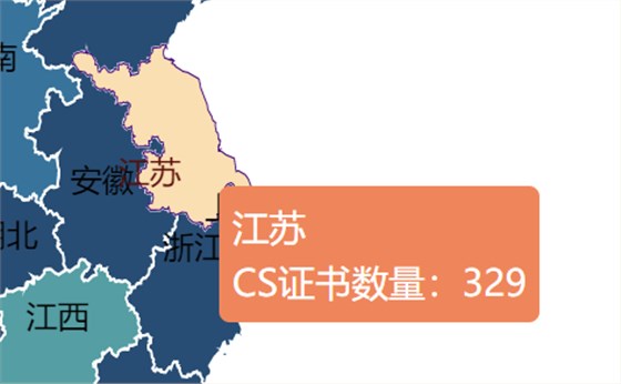 江蘇CS證書數量329