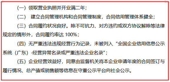 2019以后做守合同重信用，不滿足這5點(diǎn)，就不要申報(bào)了！