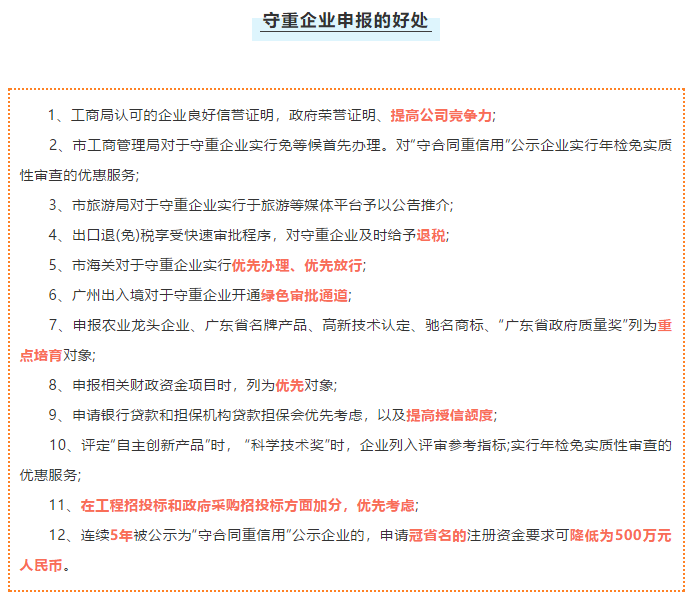 就是這么強(qiáng)大！廣東省守合同重信用企業(yè)在招投標(biāo)可獲加分！