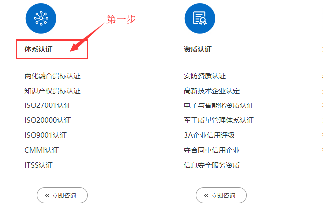 別找了！ISO22301業(yè)務(wù)連續(xù)性管理體系介紹大全在這里！