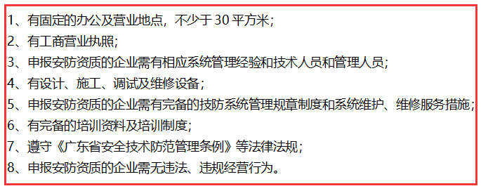 在深圳不滿足這8個(gè)條件，就不要做安防資質(zhì)認(rèn)證了！卓航提醒！