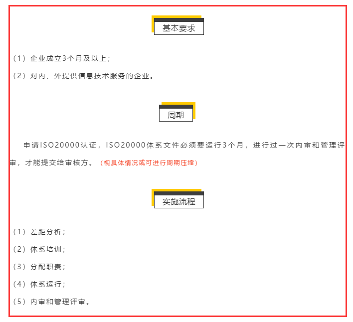 ISO20000認證申報條件、周期、流程、收費標準大全就在這里！