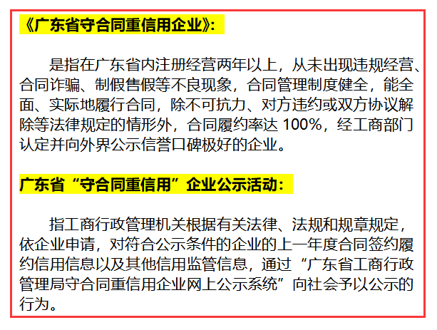 原來守合同重信用企業是這個意思，你知道嗎？