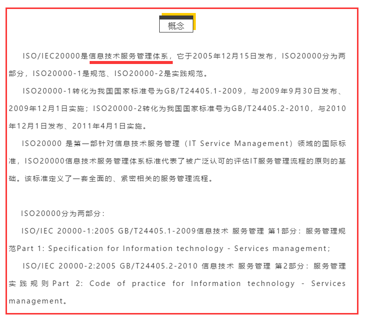 ISO20000是什么？為什么你還在問這個問題！