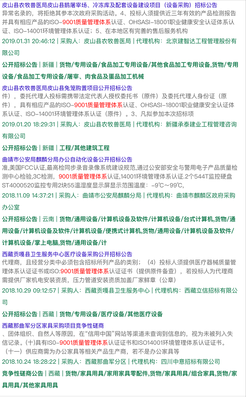 ISO9001、14001、18001認證早已逆襲成功,只是你不知道而已!卓航提醒