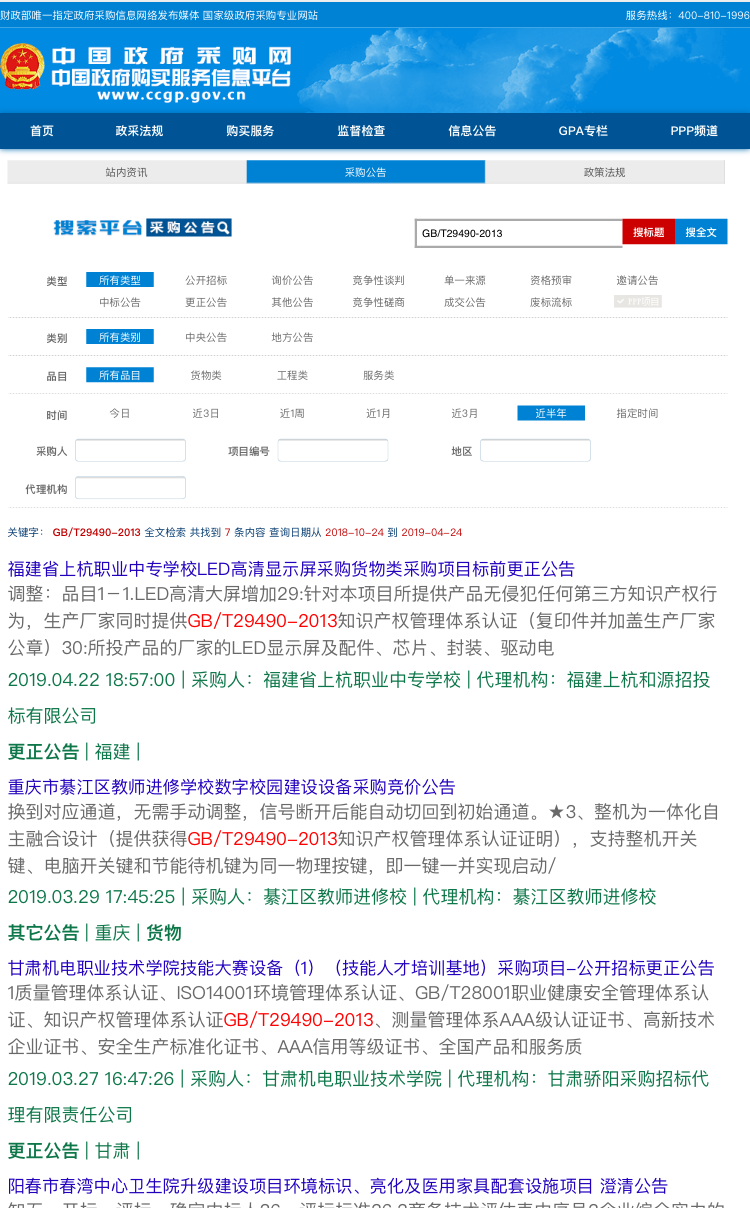 知識產權貫標逆襲？今天你不理，明天你“高攀不起”