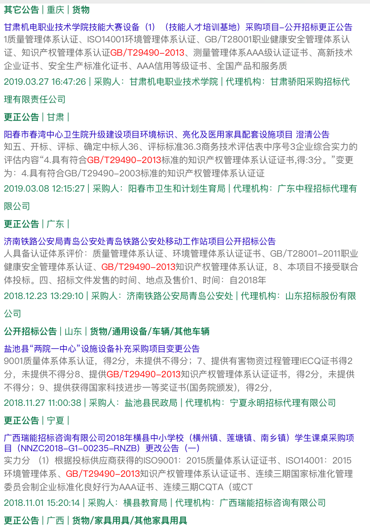 知識產權貫標逆襲？今天你不理，明天你“高攀不起”