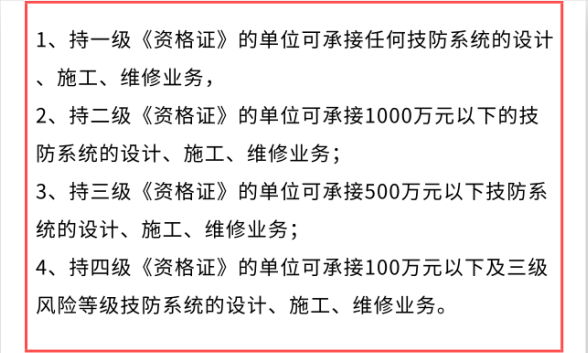 做安防資質(zhì)認(rèn)證能接怎樣的項(xiàng)目？有作用嗎？能中標(biāo)嗎？
