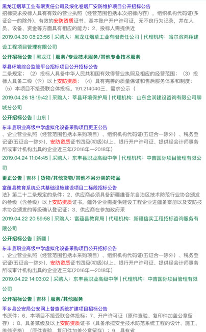 做安防資質認證能接怎樣的項目？有作用嗎？能中標嗎？