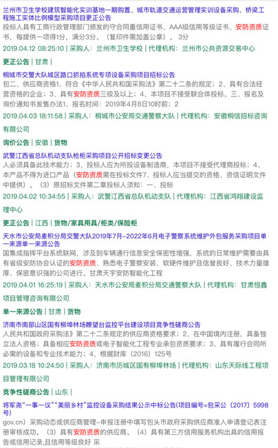 做安防資質認證能接怎樣的項目？有作用嗎？能中標嗎？