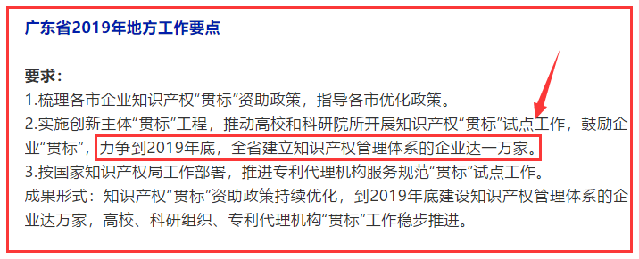 知識產權貫標企業數量未達標，年底需達1萬家，你還有機會！