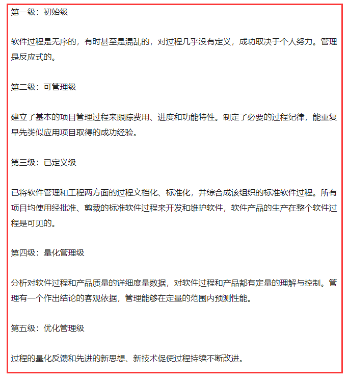 cmmi的五個級別其實很容易理解，為什么你還有疑惑？